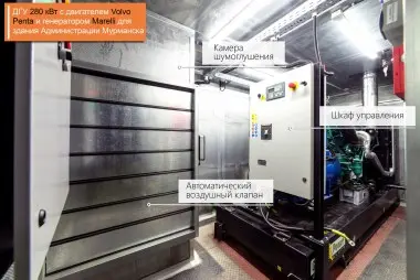 Проекты "Техэкспо" за 2014 - 2019 годы – фото 41 из 55