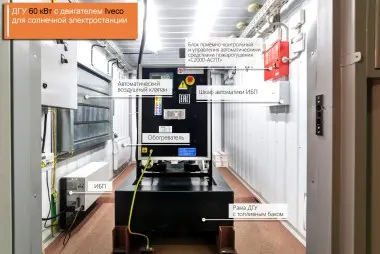 Проекты "Техэкспо" за 2014 - 2019 годы – фото 47 из 55